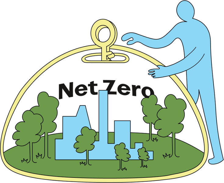 Policy & Advocacy Climate Transition - Clima Now