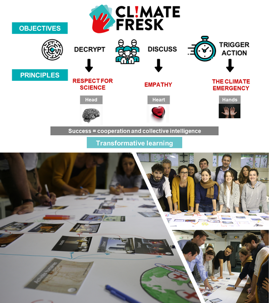 First image of «Climate Fresk : climate education for all»