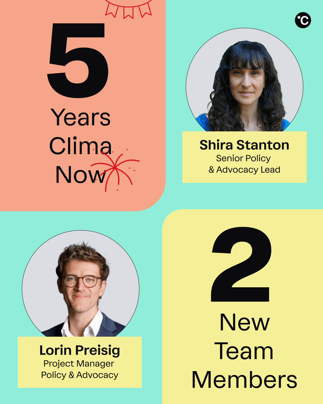 Illustration of «5 Years Clima Now &amp; 2 new Team members!»